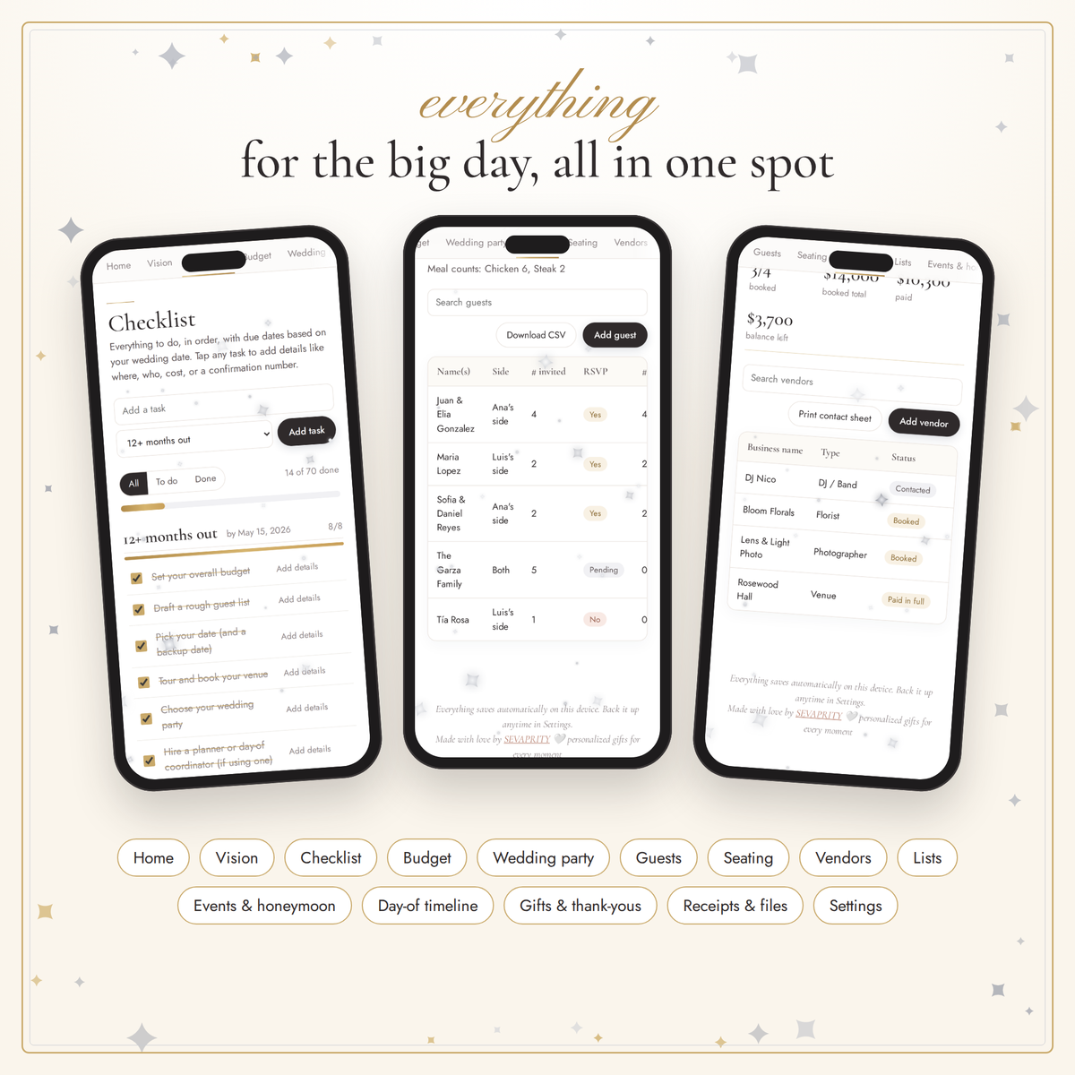 A promotional graphic for a digital planner or budgeting tool, showing three smartphone screens with interface previews for checklist, budget, and financial views. The text at the top reads 'everything for the big day, all in one spot,' and a row of labeled tabs appears along the bottom.