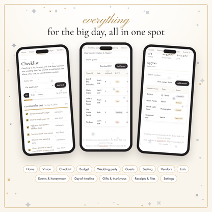 A promotional graphic for a digital planner or budgeting tool, showing three smartphone screens with interface previews for checklist, budget, and financial views. The text at the top reads 'everything for the big day, all in one spot,' and a row of labeled tabs appears along the bottom.